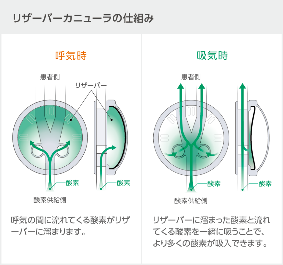 患者さんの声が聞き取りやすい