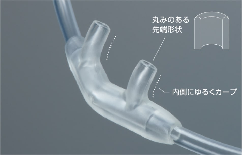 鼻にやさしい挿入部